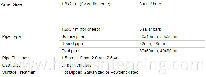 Hot Sales Australia Livestock Fence Corral Panel Cattle Fence Horse Fence